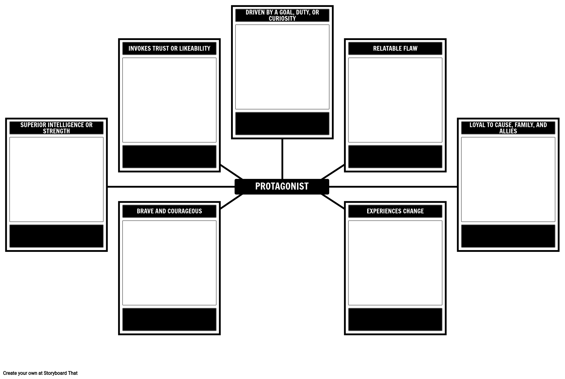 2024-character-analysis-template-fillable-printable-pdf-forms