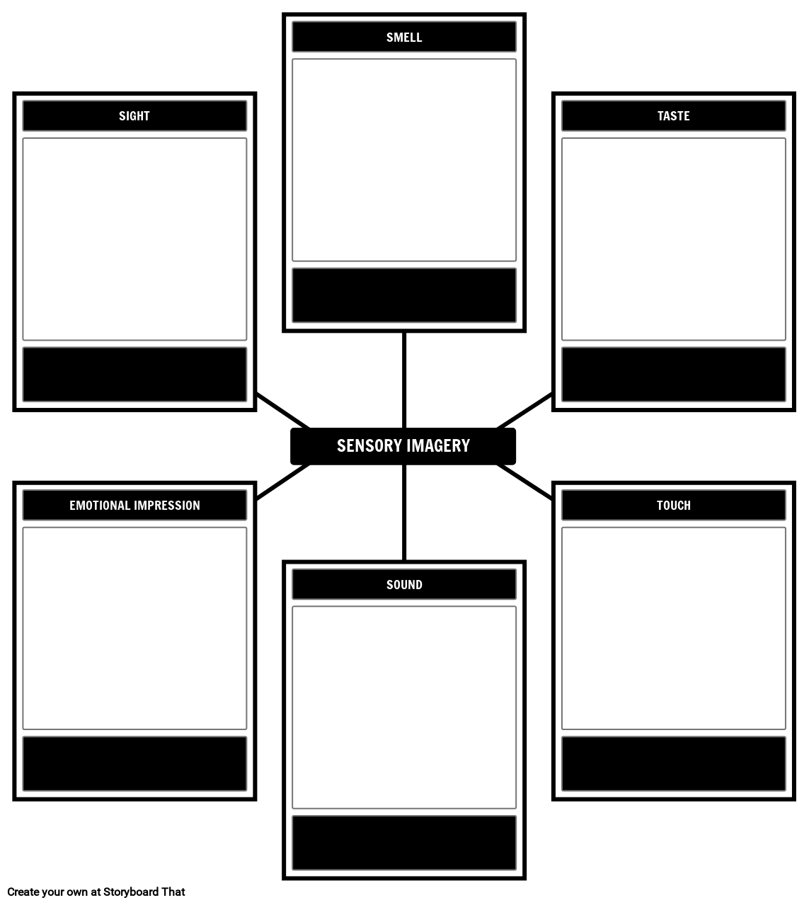 sensory-imagery-in-memory-exercise-template-storyboard