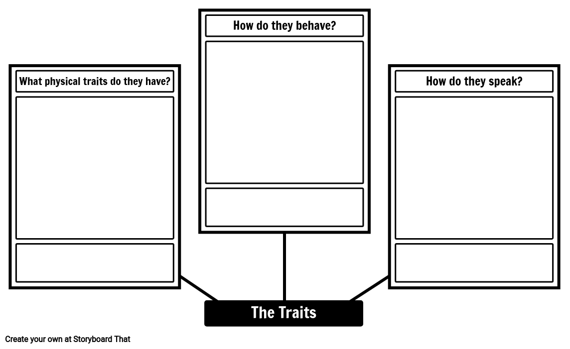 character-analysis