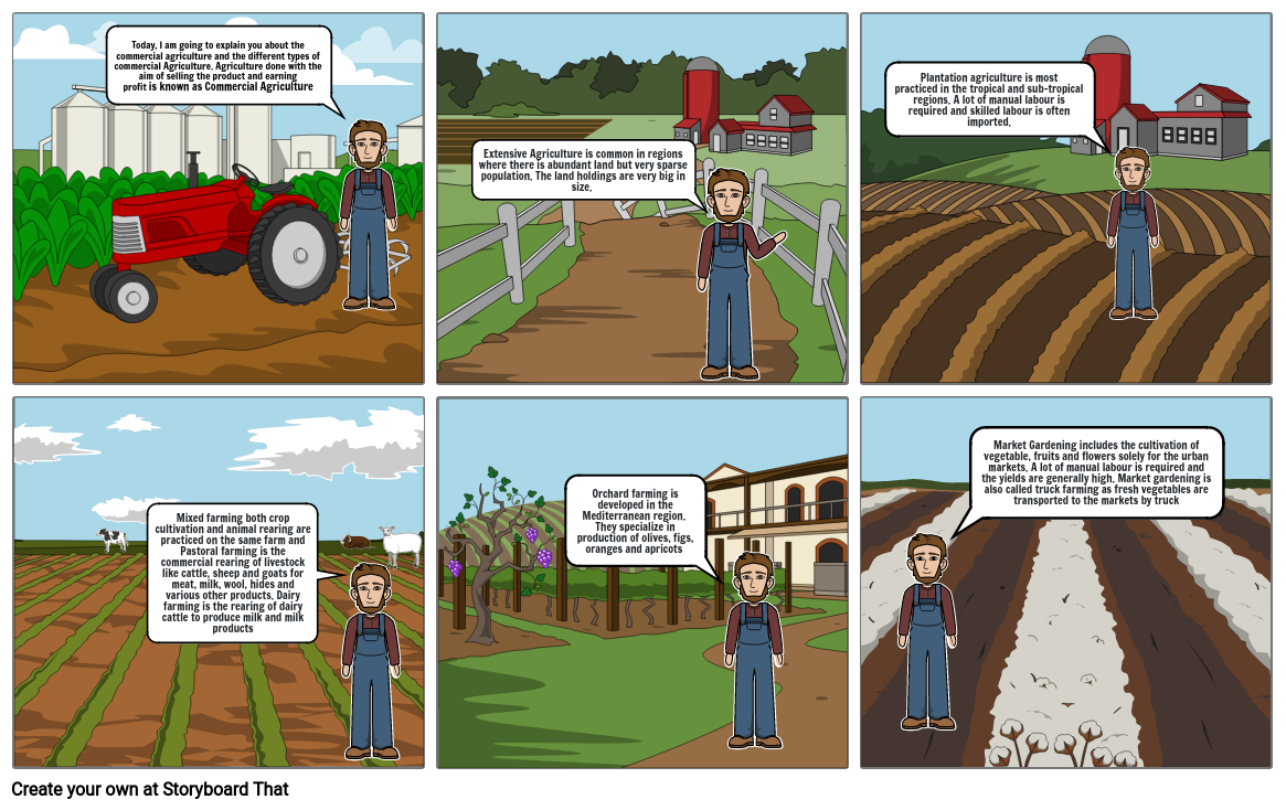 Commercial Agriculture Storyboard by storyboard2021as