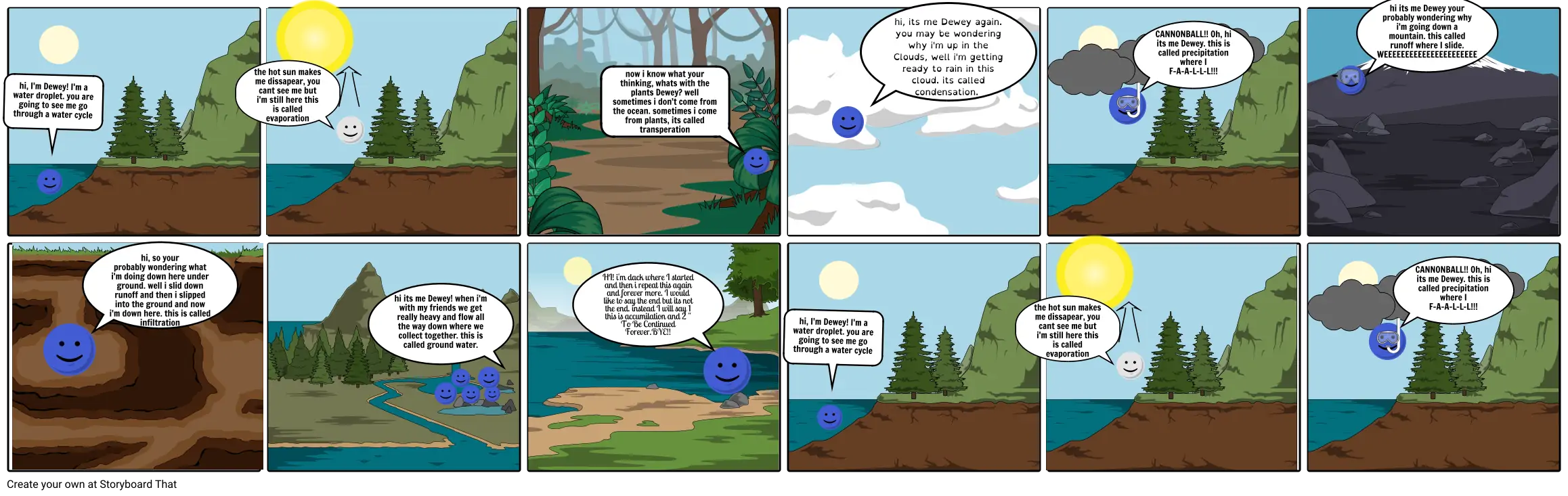 water cycle comic or WCC