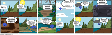 water cycle comic or WCC