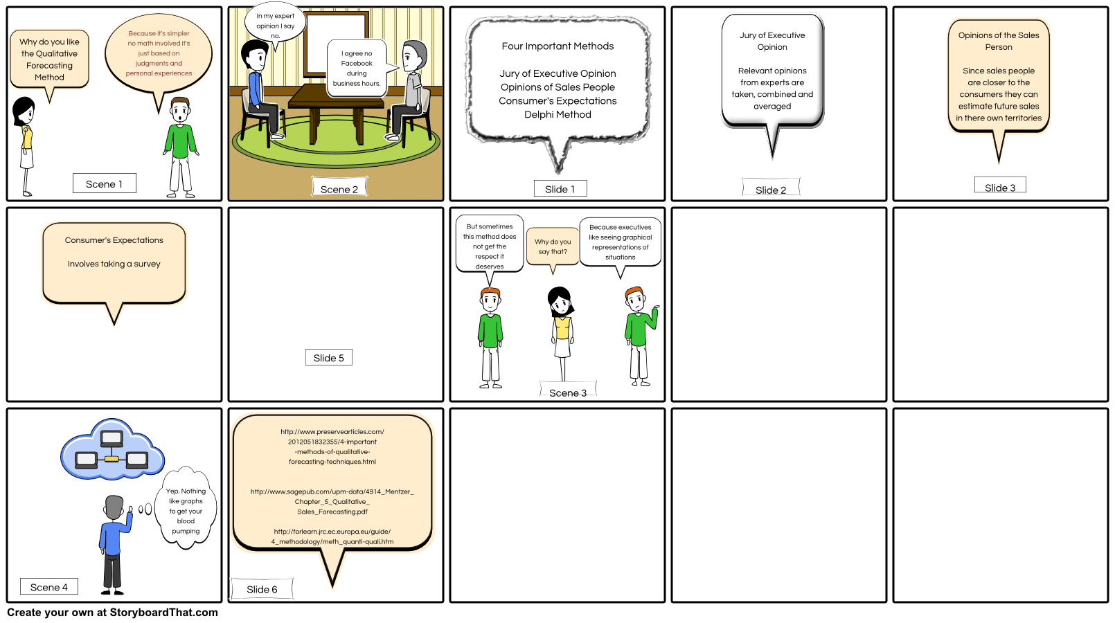 qualitative-method-storyboard-by-stressed