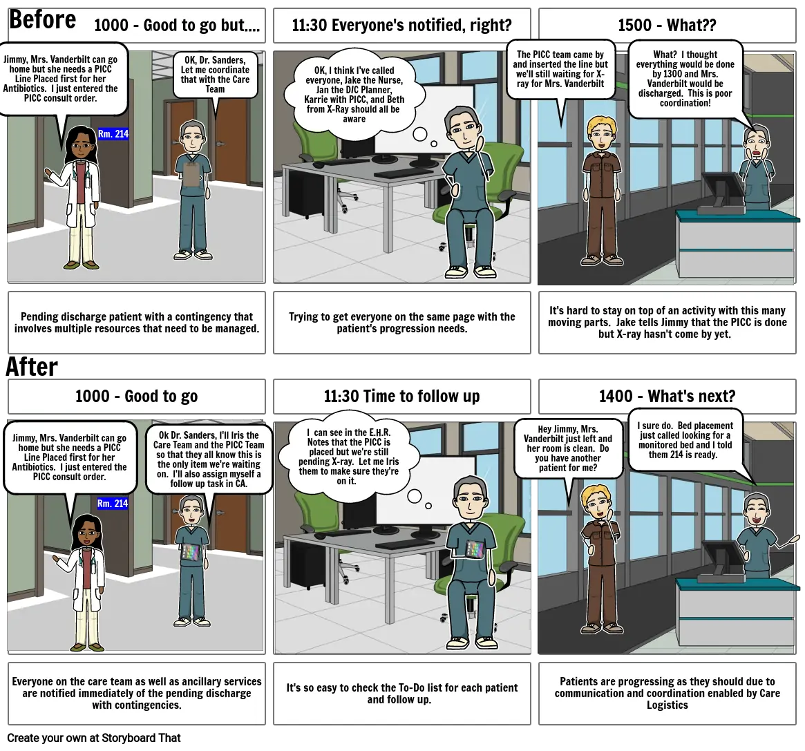 Iris Care Team Messaging - Before and After