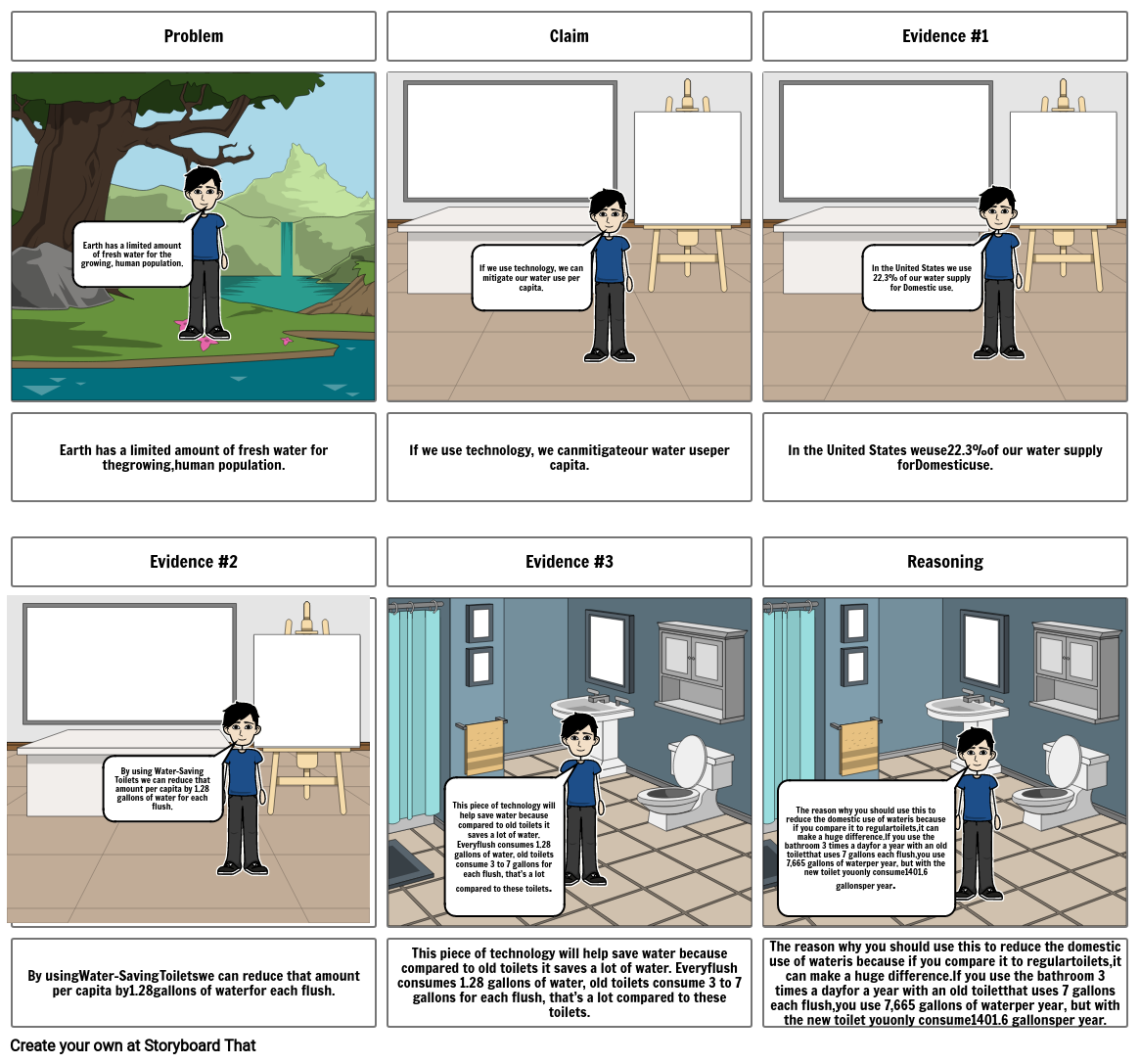 water-use-argument-storyboard-by-stu191613