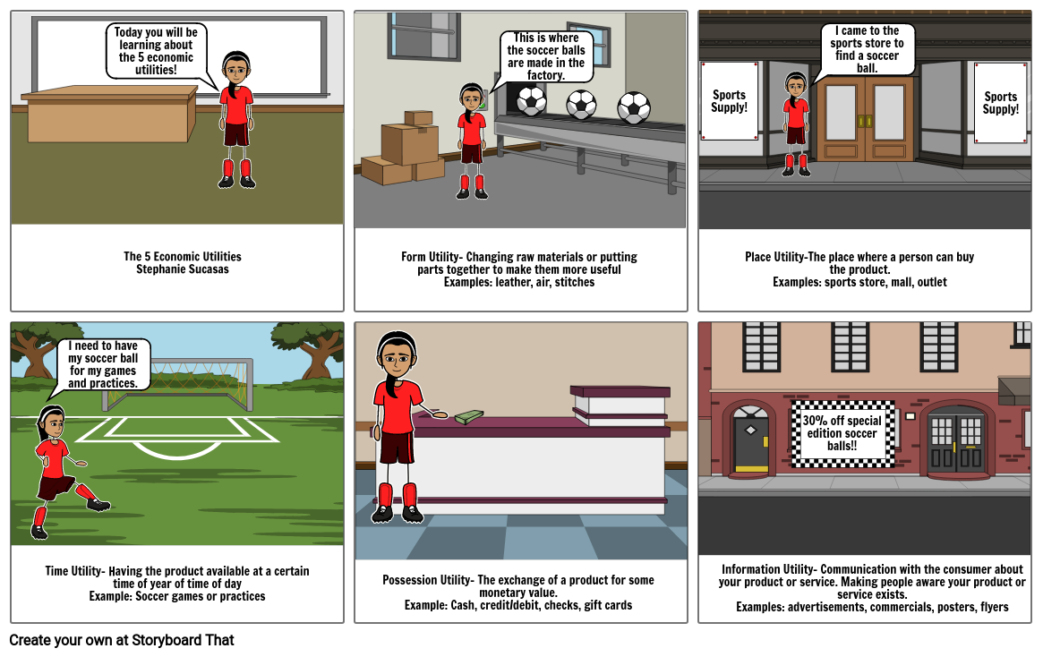 buisness management Storyboard by sucasass23