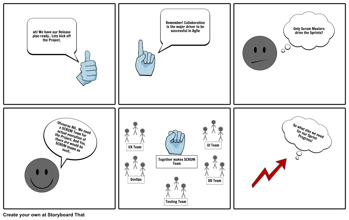 agile scrum storyboarding