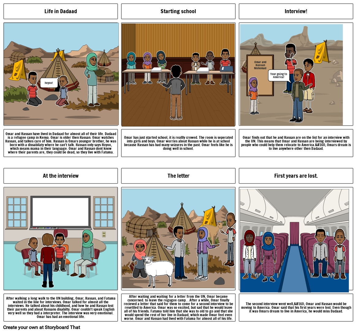 Book of the month storyboard Storyboard by surfaceh29