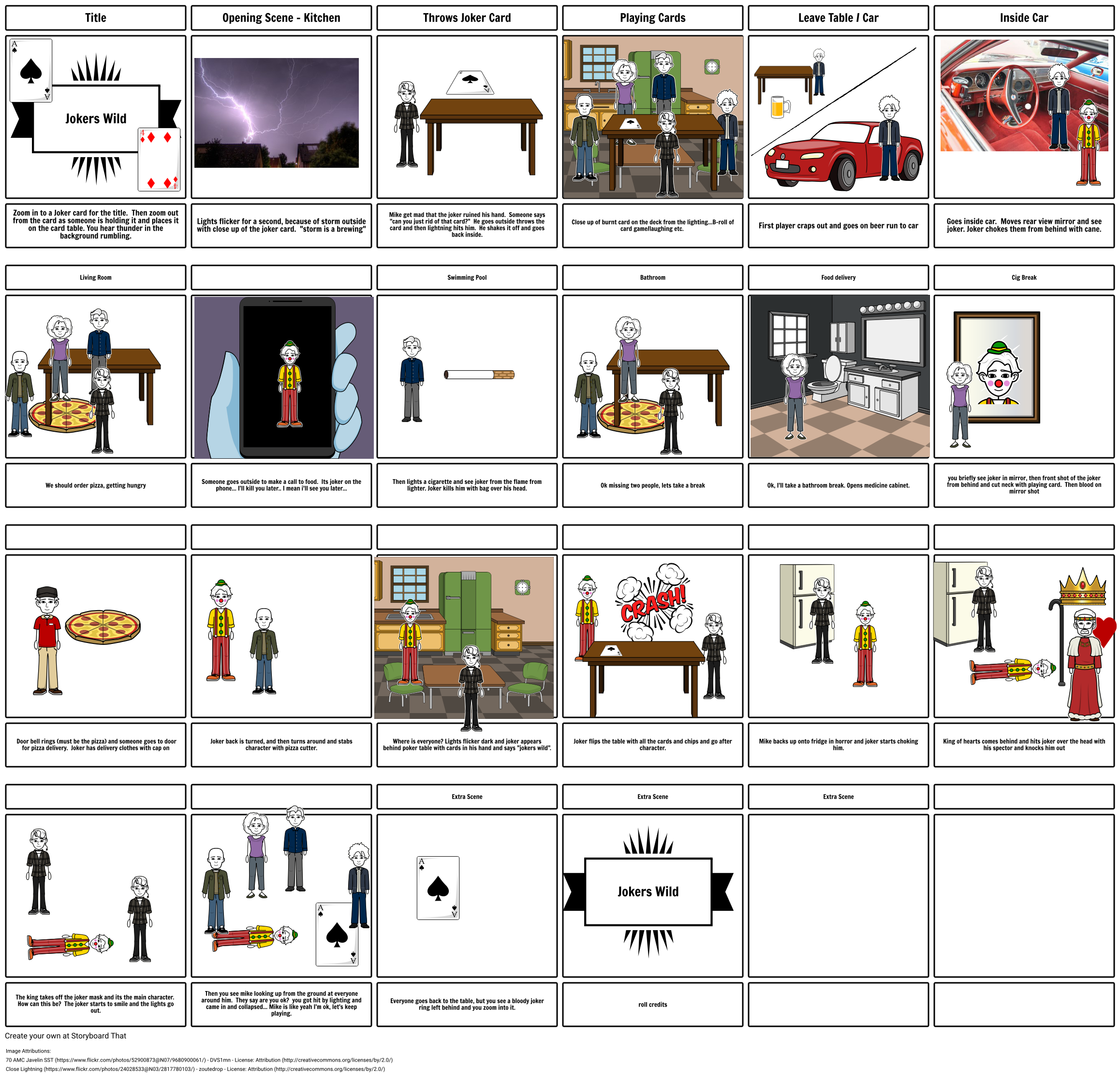 Jokers Wild Storyboard by surpasspro