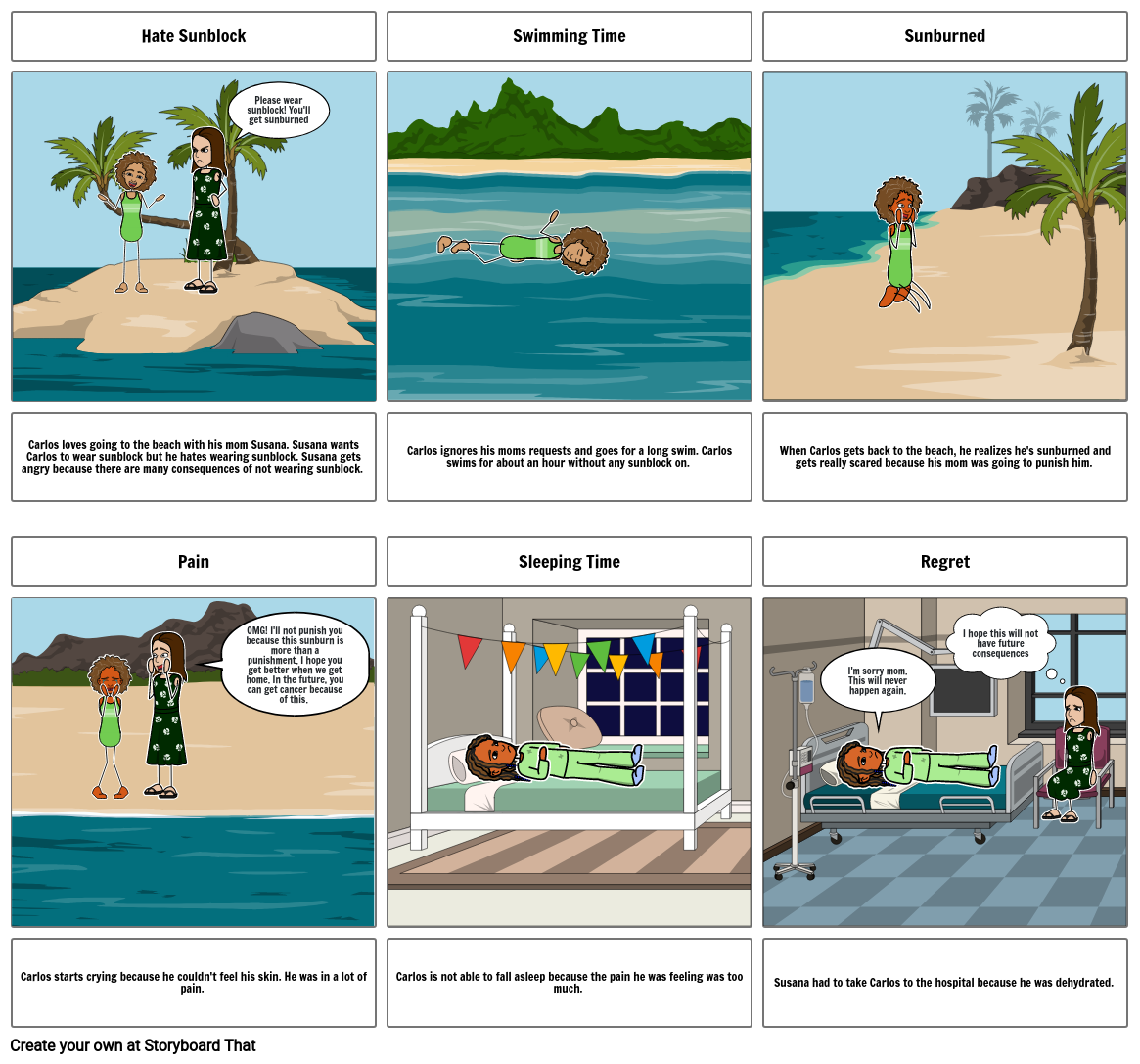 instructional-design-storyboard-par-susanab1998