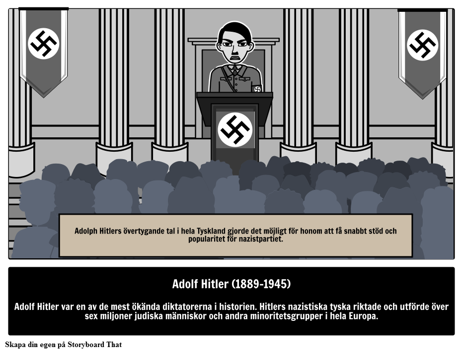 adolf-hitler-biografi-storyboard-o-sv-examples