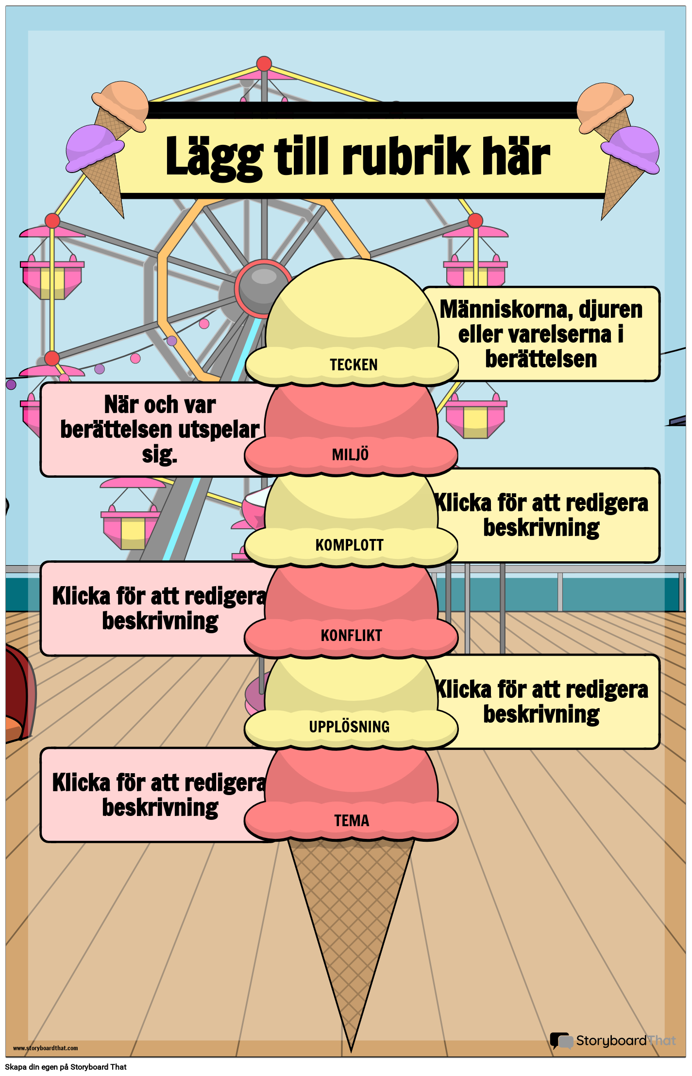 Affisch Elements of the Story med Glass-tema Storyboard