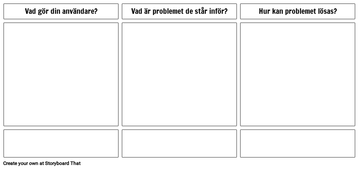 Agile Användar Berättelser Mall