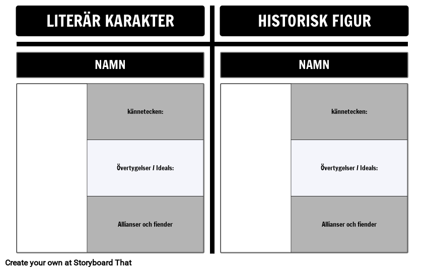 Allegory Character T-Chart Mall