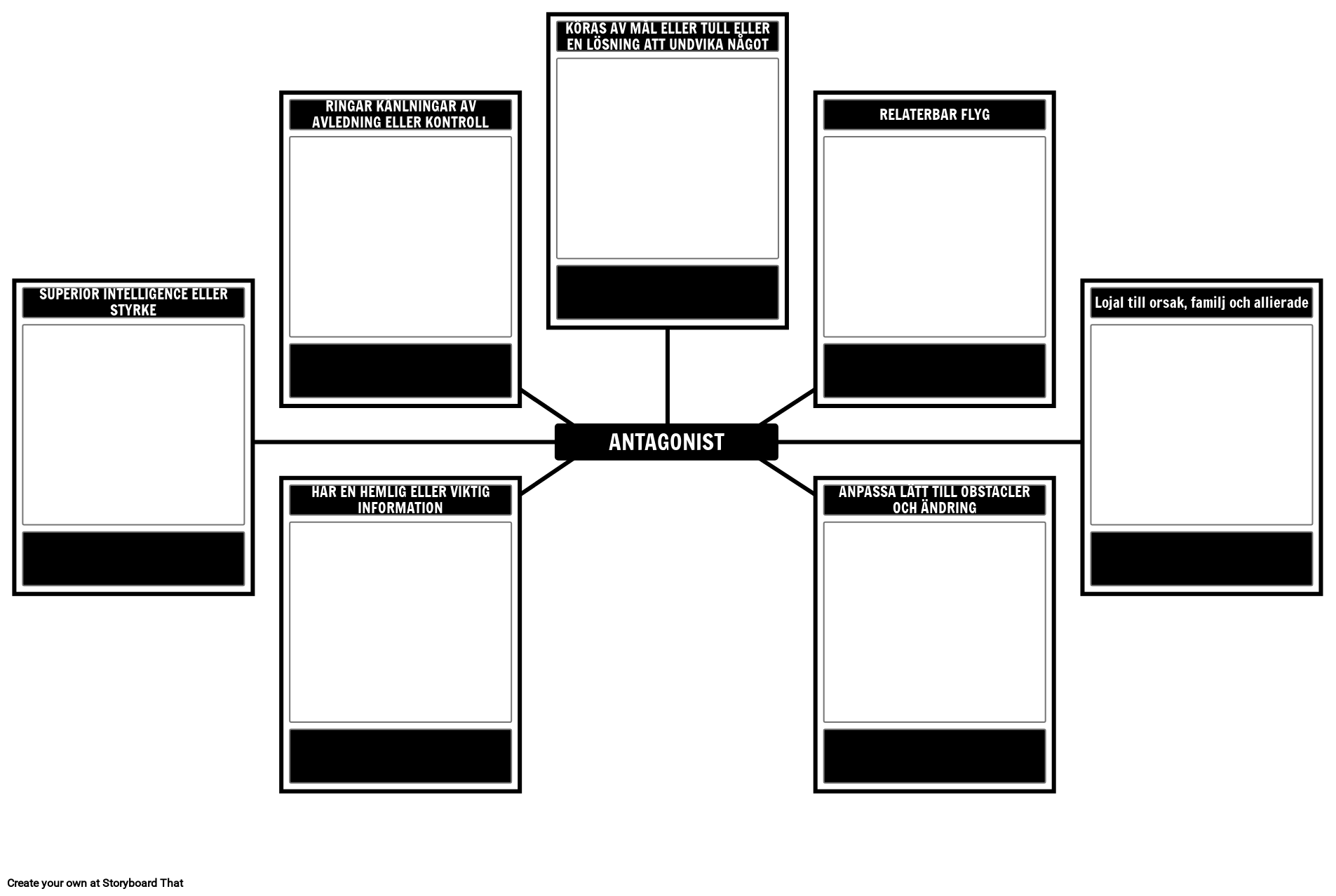 Antagonistanalysmall