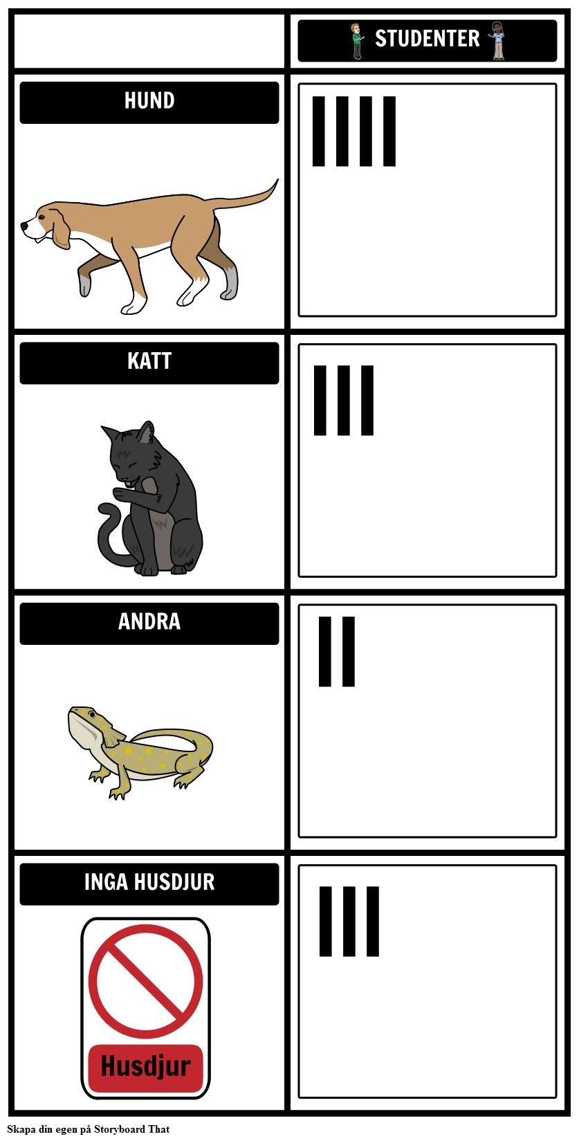 warrior cats! Bingo Card