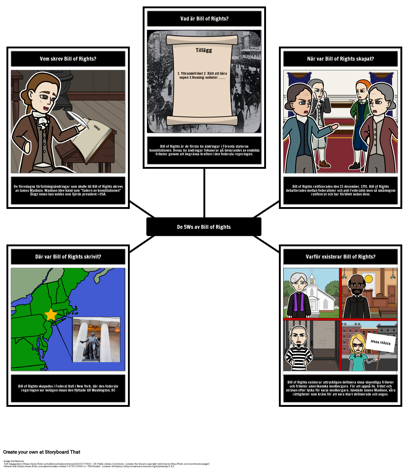Bill of Rights - 5 W: s Storyboard por sv-examples