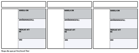 Detaljerad Storyboard Mall Programvara Eagplatbullvest Ga