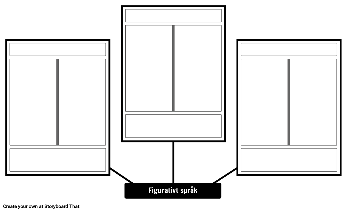 Bokstavlig och Figurativ Språkaktivitet
