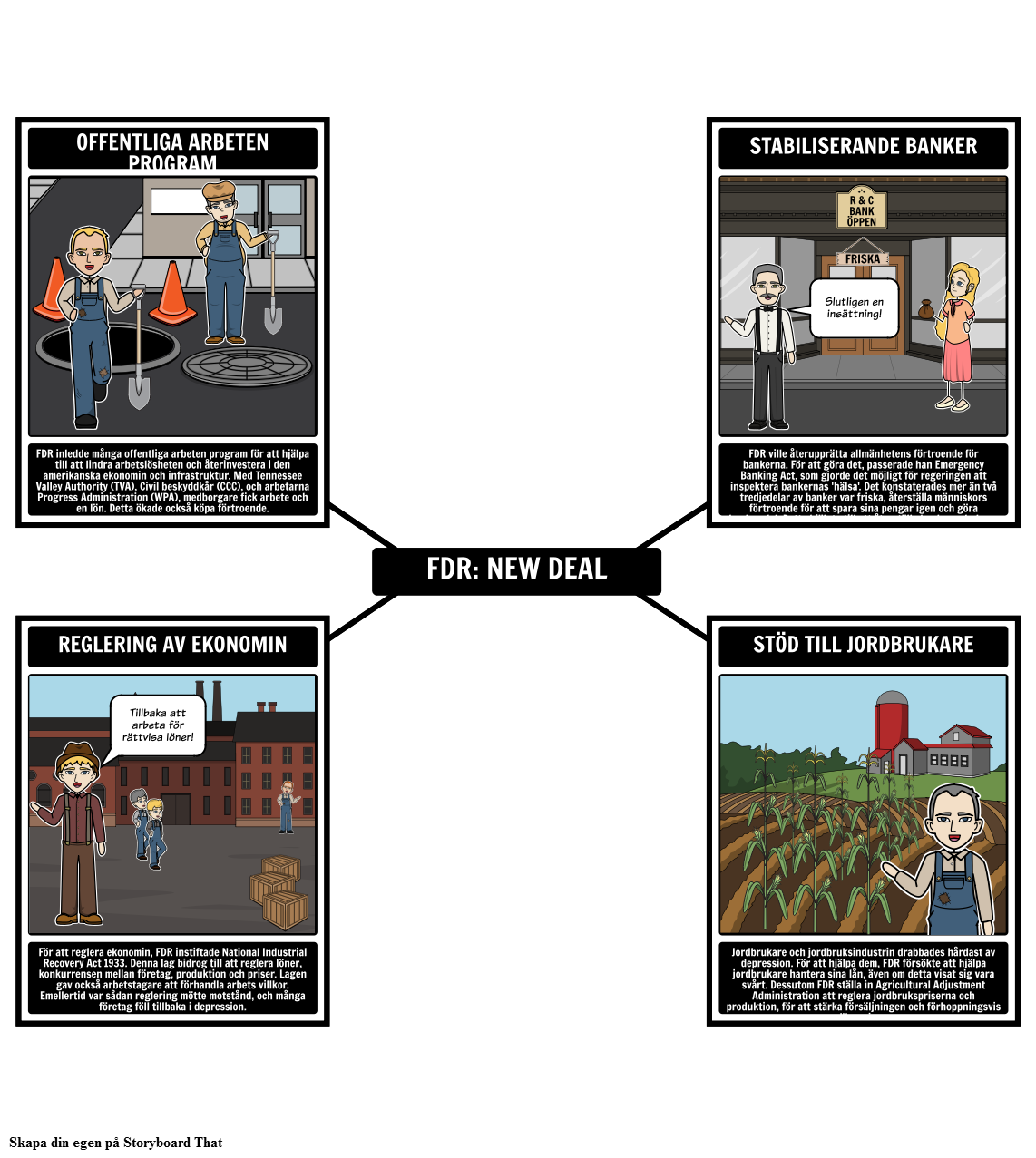 den-stora-depressionen-och-new-deal-fdr-storyboard