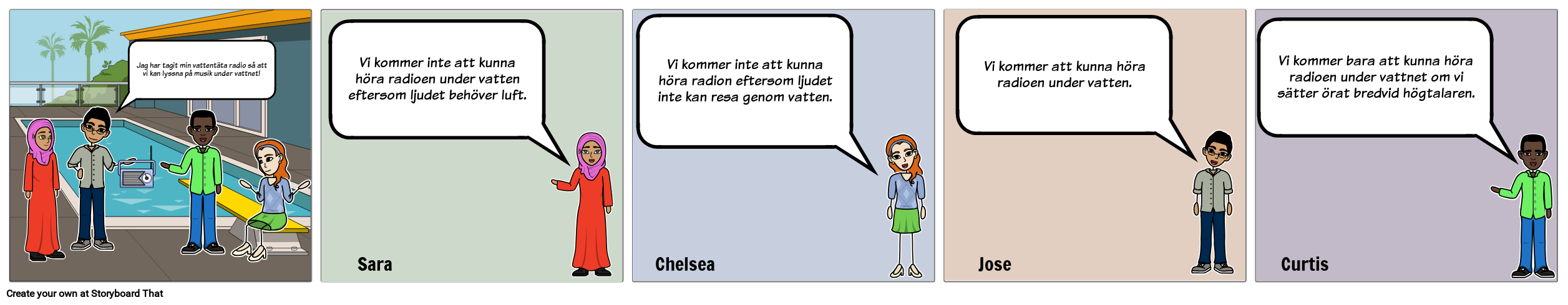 Diskussionsstoryboard - ES - Sound Storyboard por sv-examples