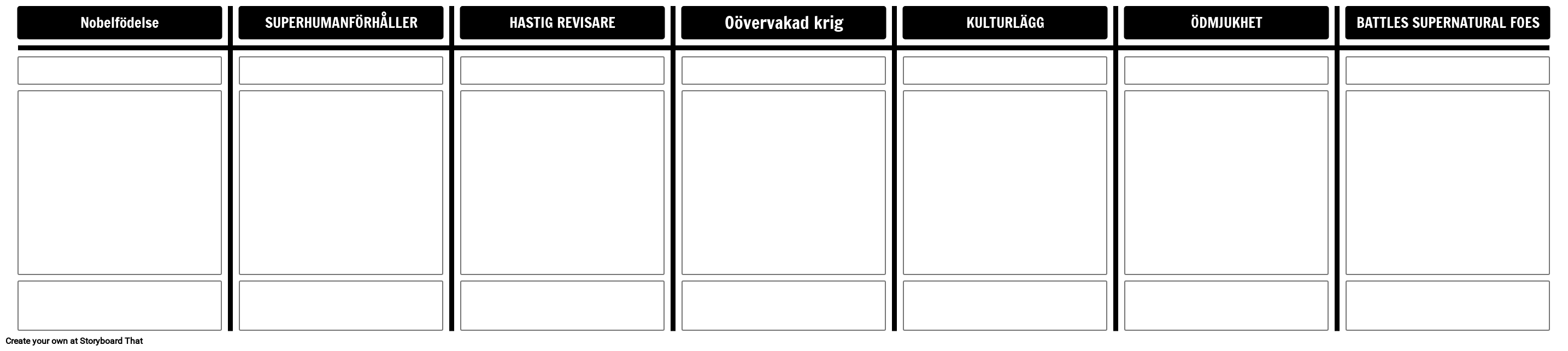 Egenskaper för ett Arbetsblad för Epic Hero Template