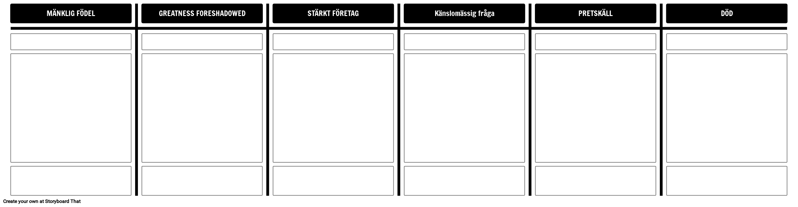 Egenskaper hos en Klassisk Hjälte