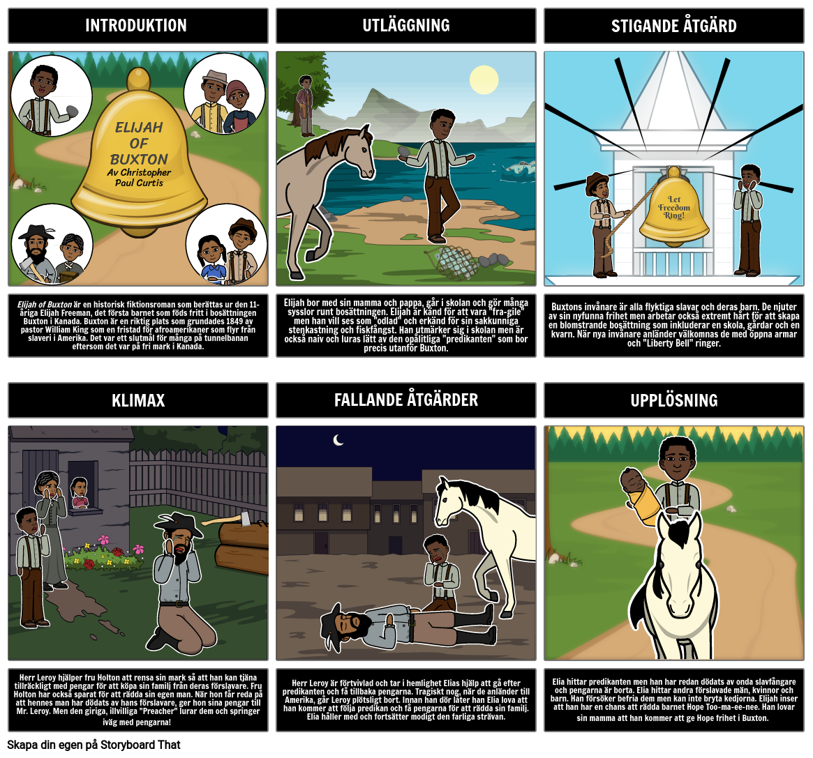 Elijah Of Buxton Plot Storyboard Por Sv Examples