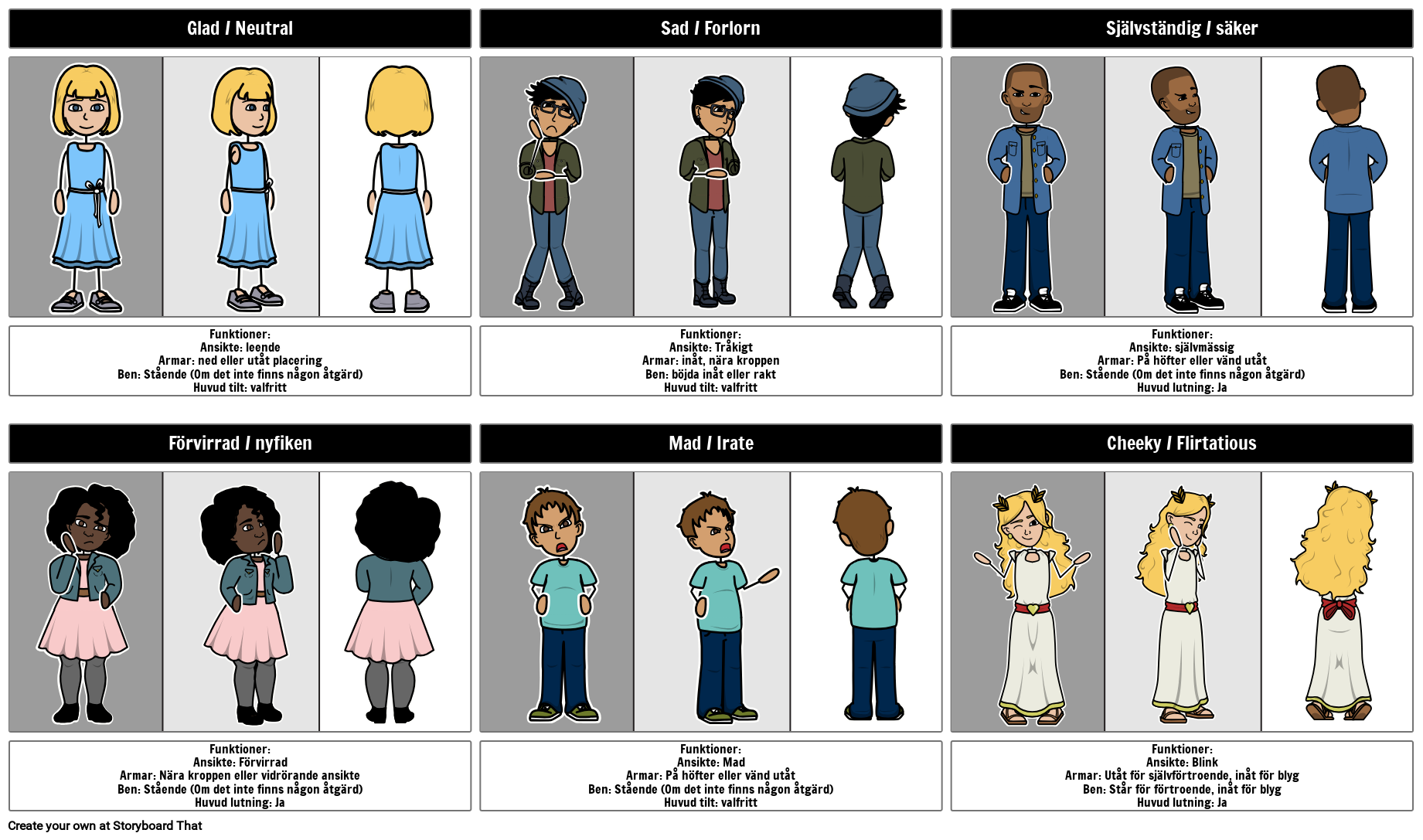 Emotions Map Storyboard por sv-examples