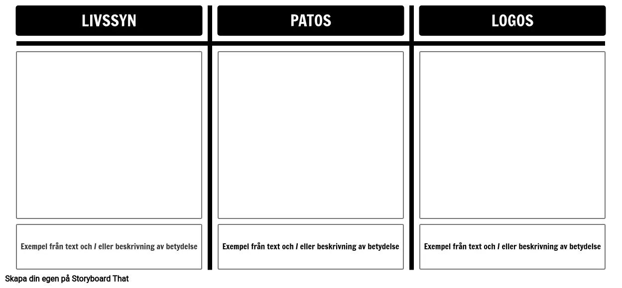 Etos Pathos Logotyp Mall