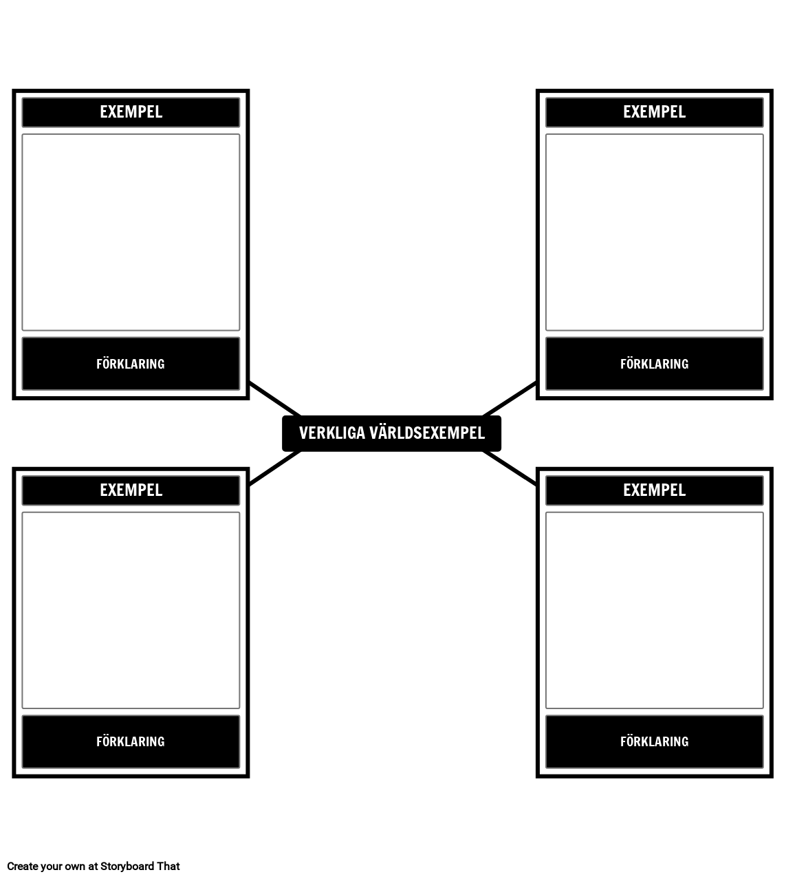 Exempelmall för Verklig Värld