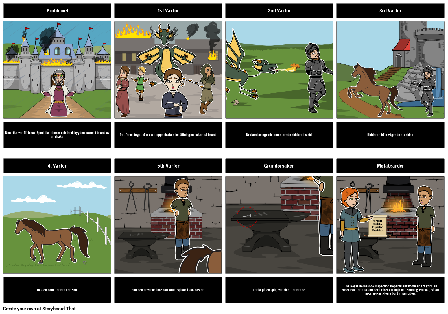 Expanderade 5 Why Storyboard o sv-examples