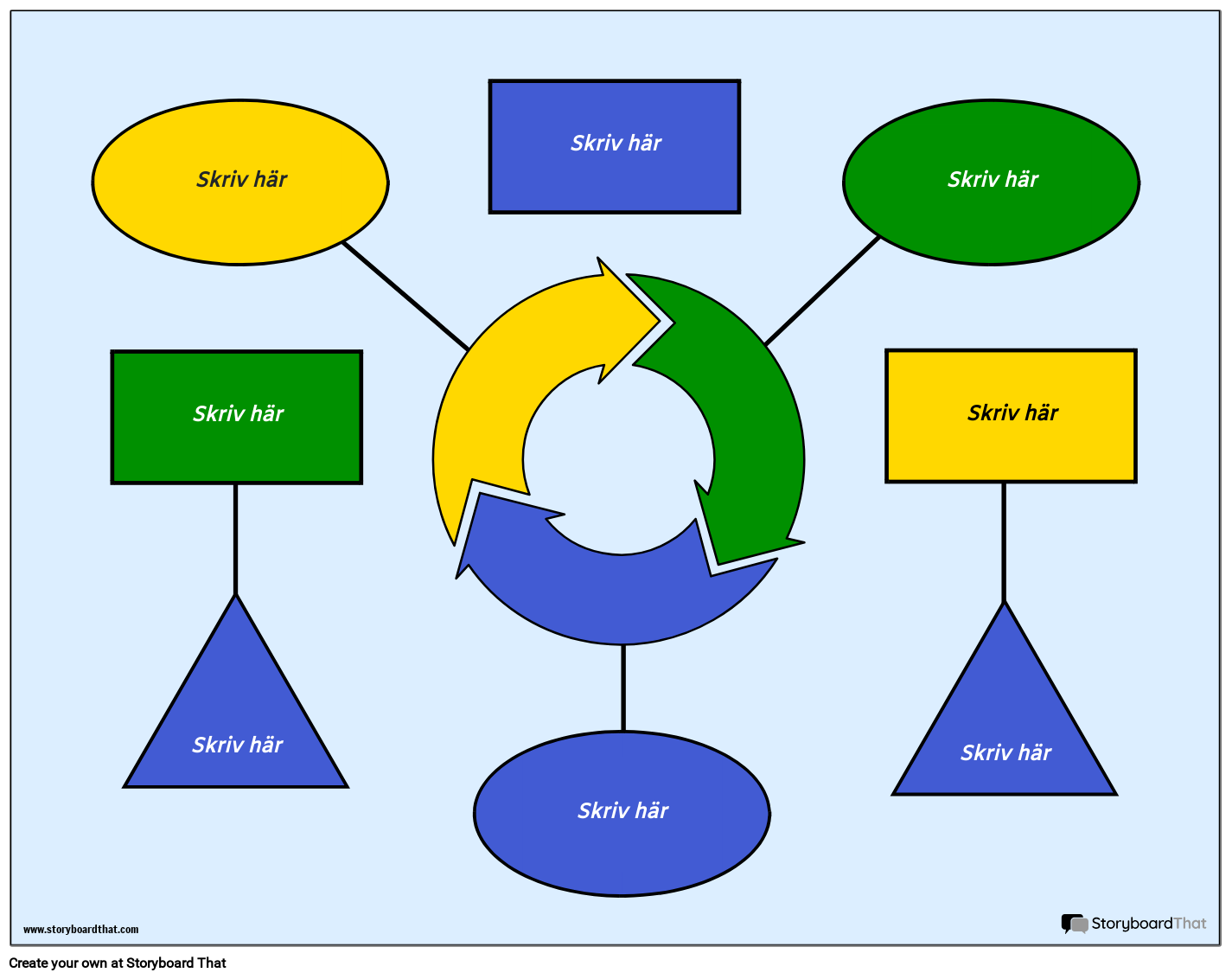 Flödesscheman 2 Storyboard por sv-examples