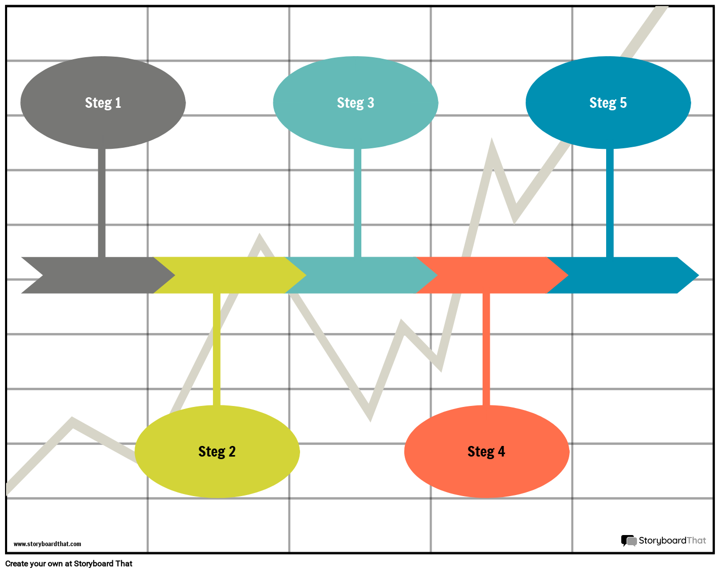 Flödesscheman 4 Storyboard por sv-examples
