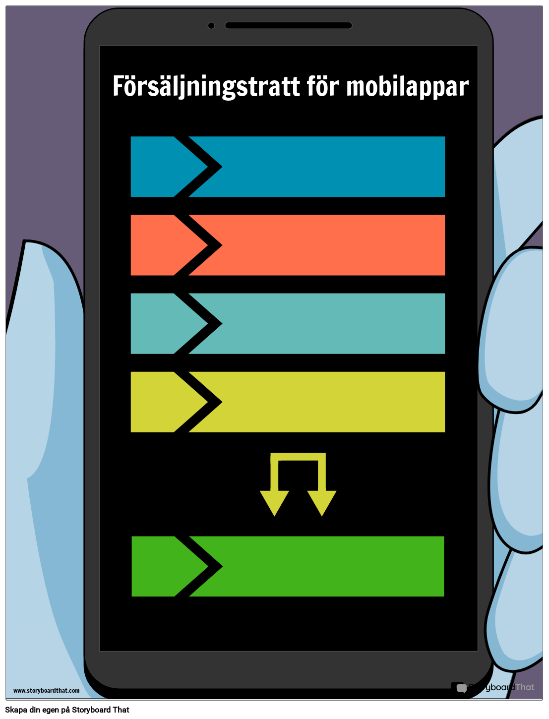 Försäljningstratt 3 Storyboard Por Sv Examples