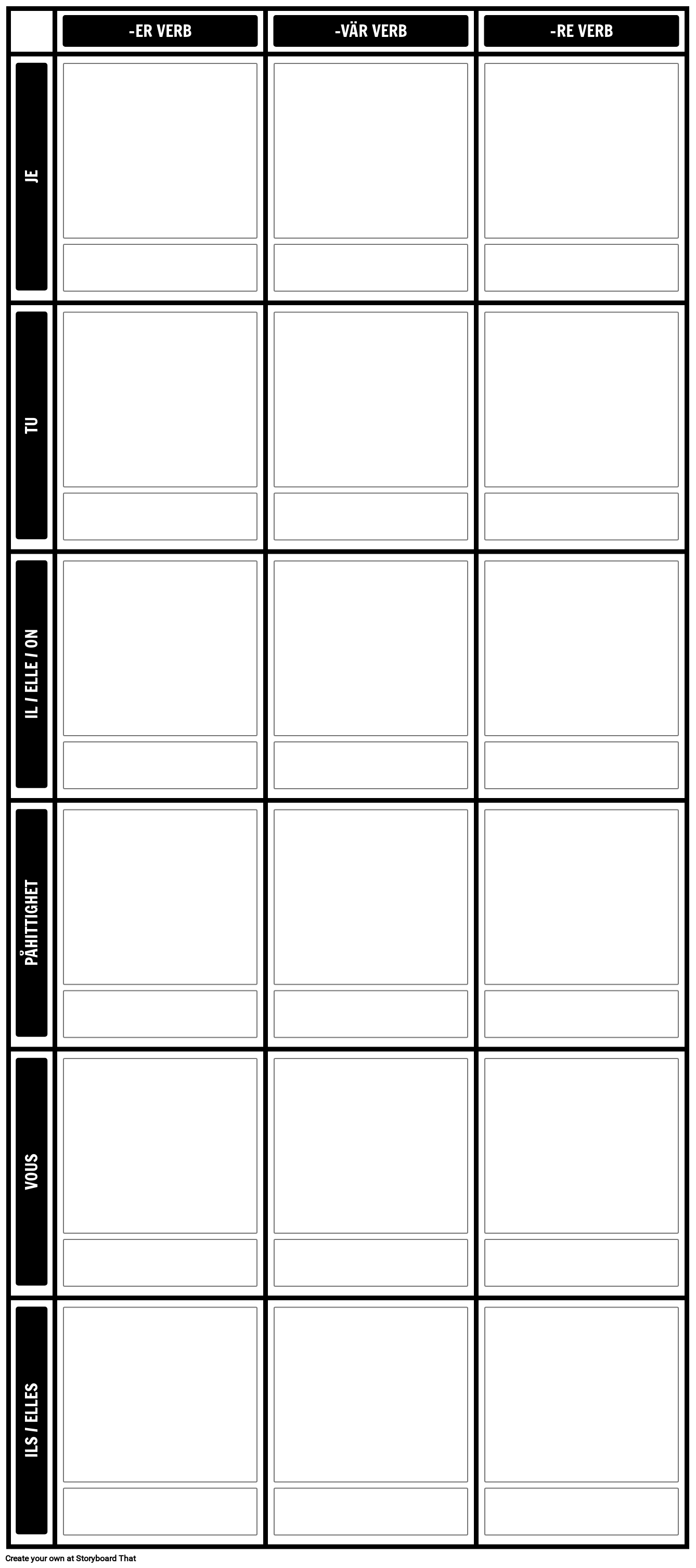 Fransk Mall för Konjugering av Regelbundet Verb