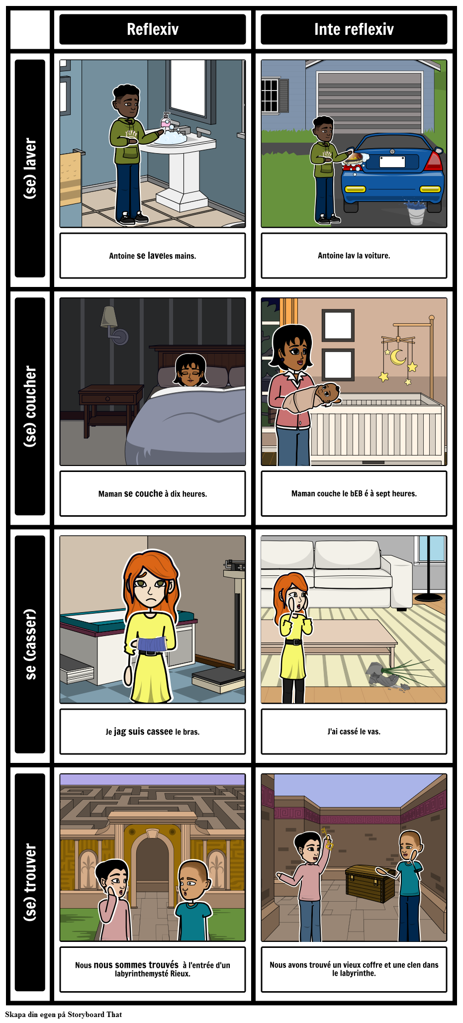 Franska Reflexive Verbs Storyboard Por Sv examples