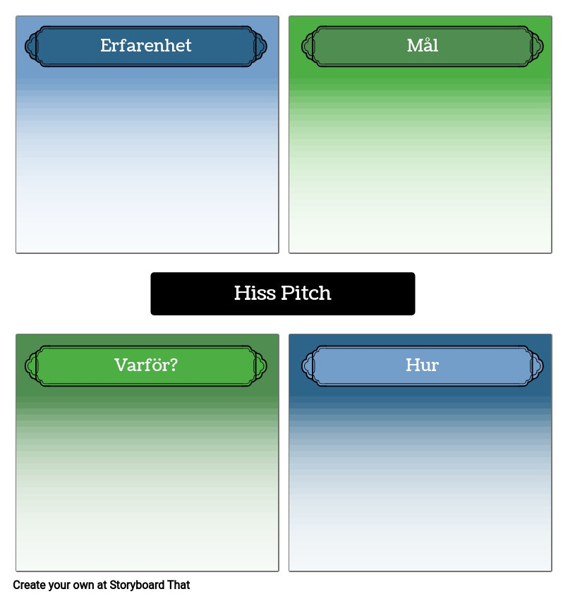 Hissplats 1 Storyboard by sv-examples