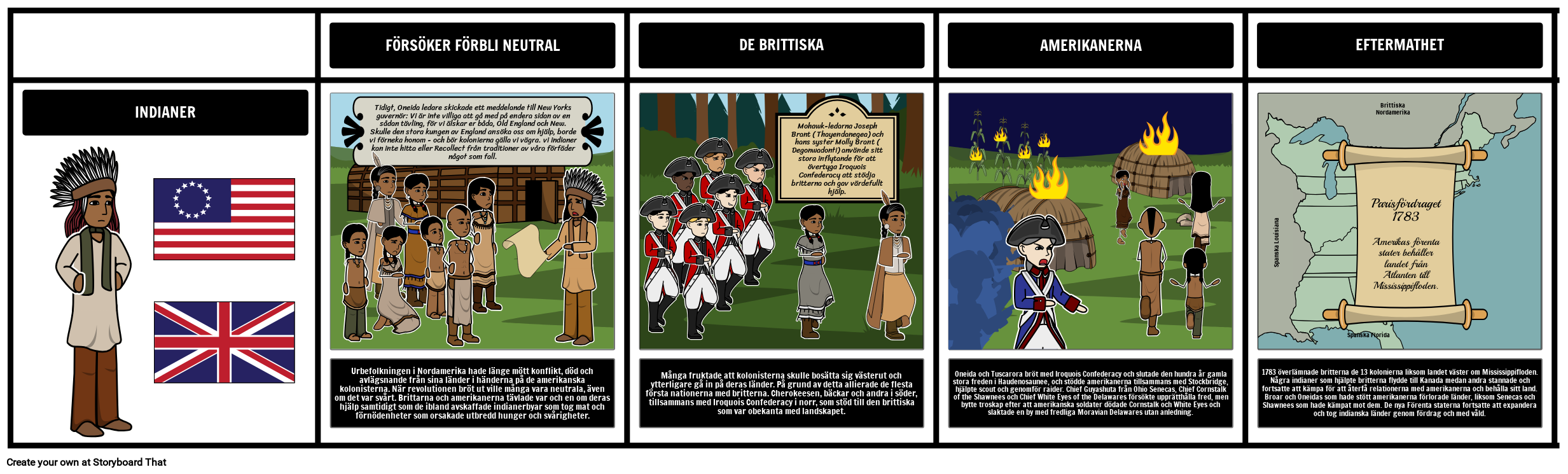 Indianer Från den Amerikanska Revolutionen