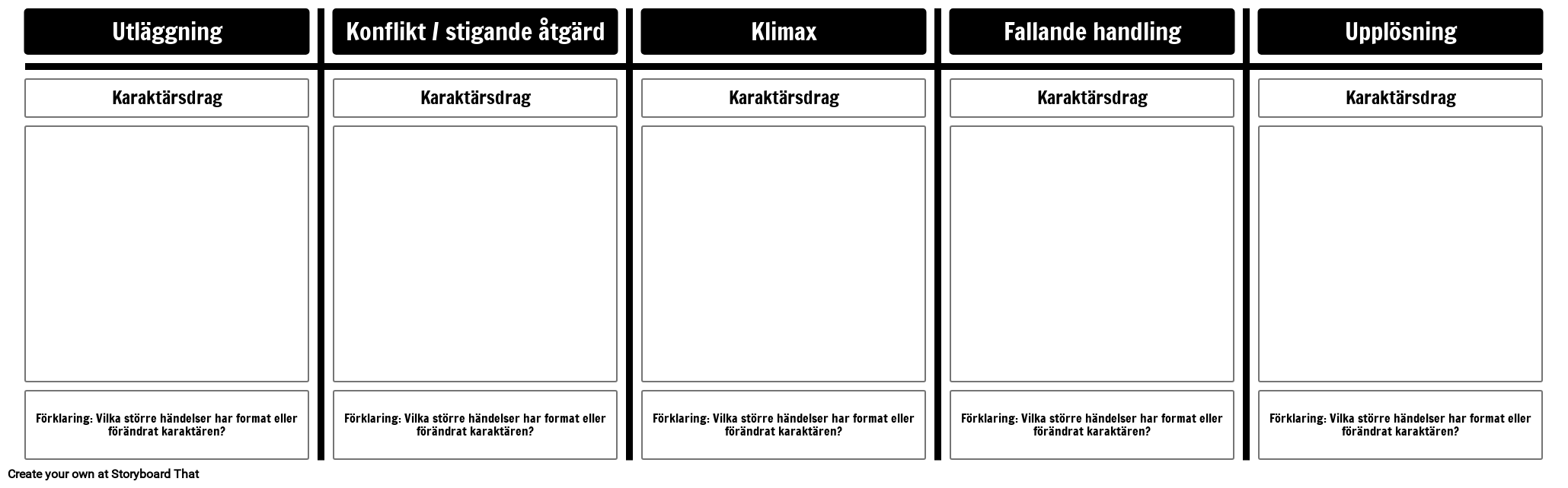 Karaktär Evolution Mall - Roman / Story