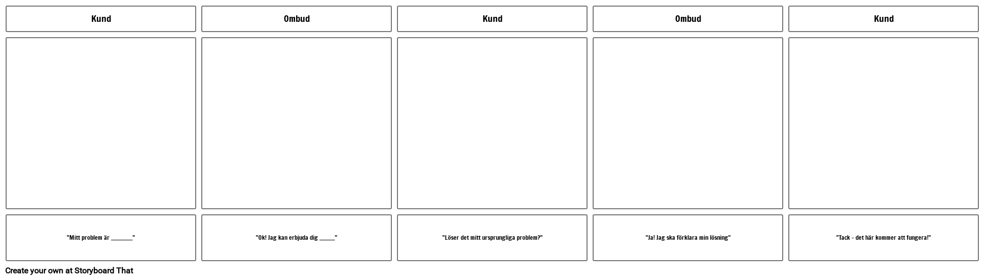 Kundscenariomall Storyboard por sv-examples