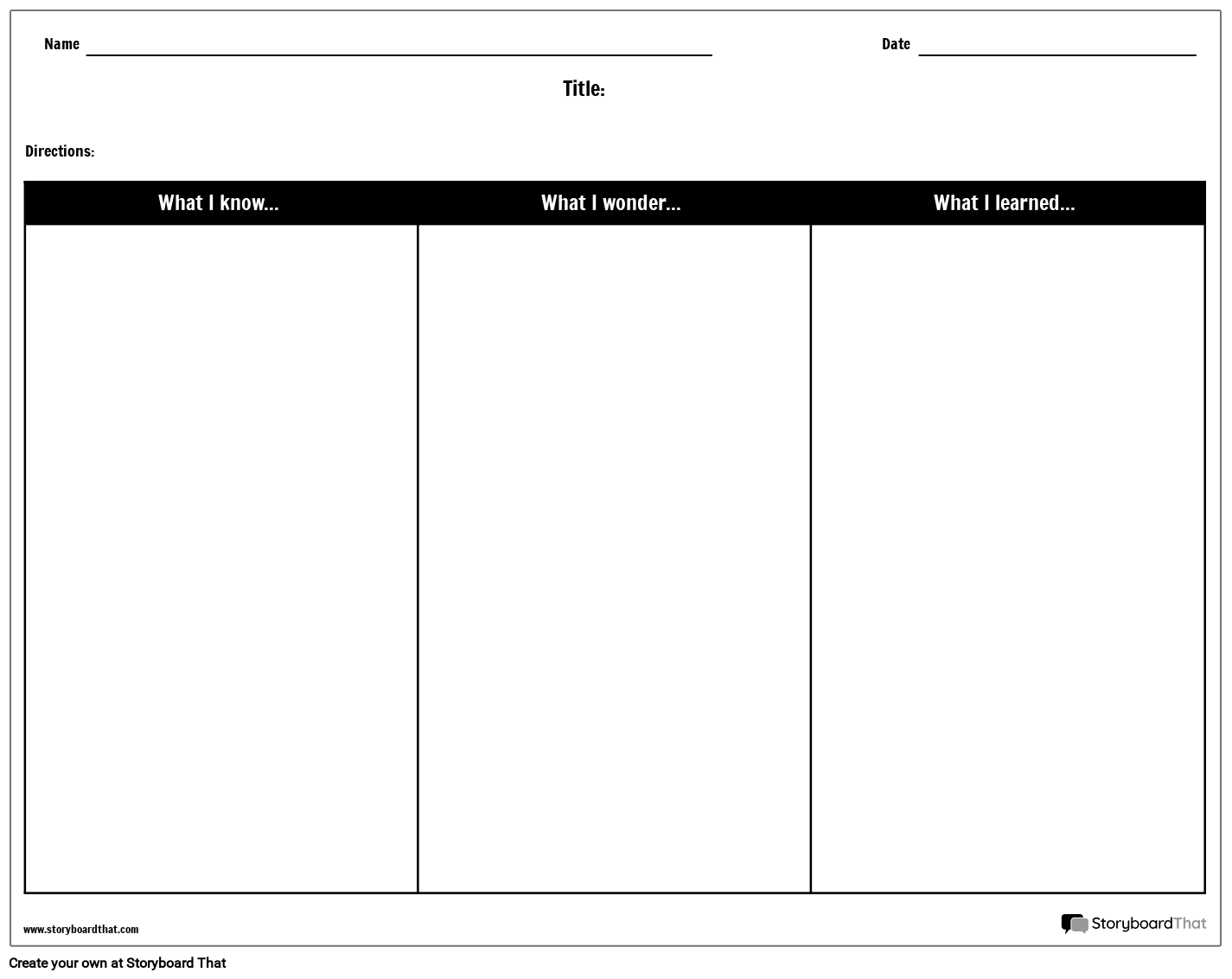 KWL - Landskapskolonner
