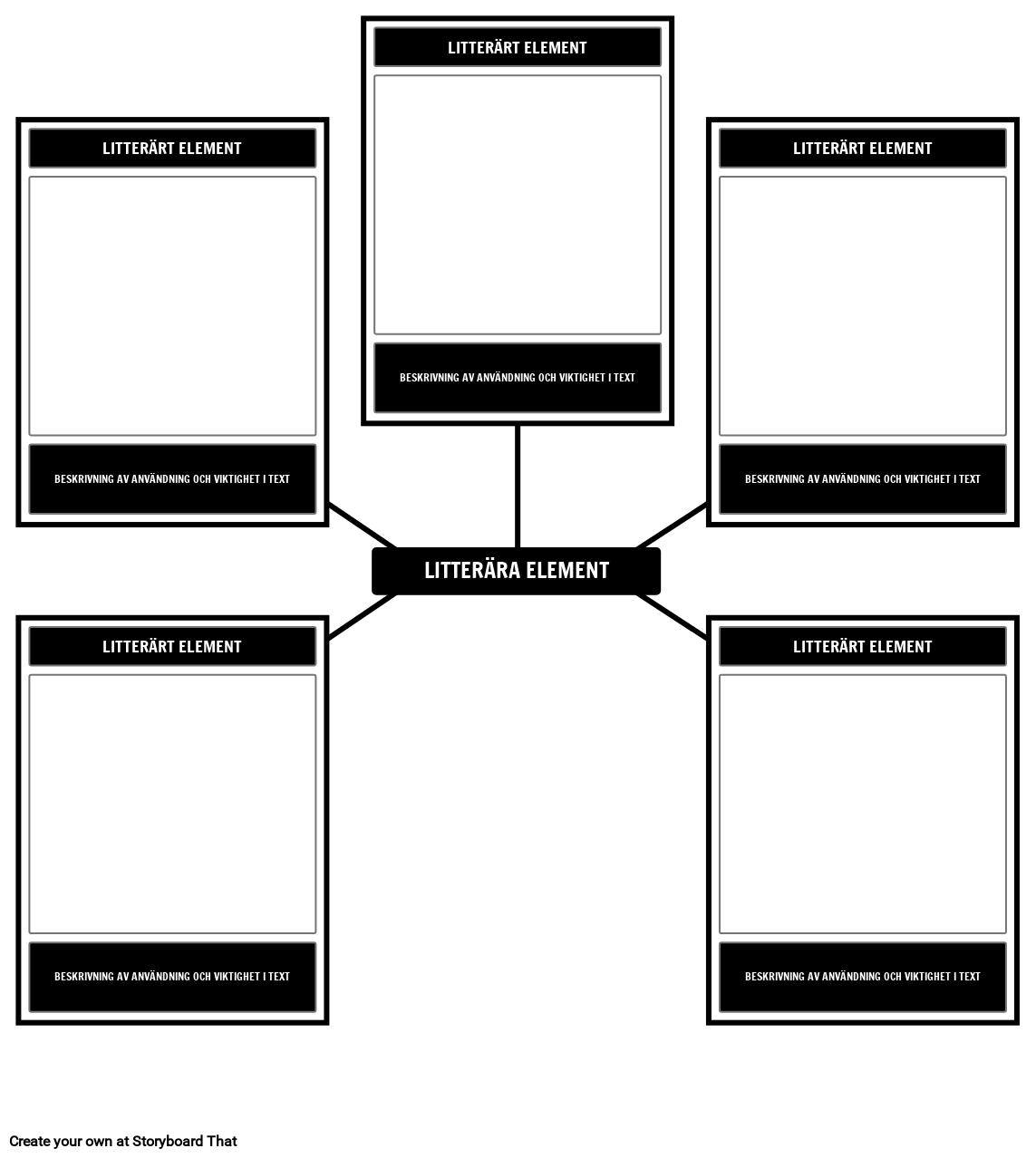 Litterära Element - 5-cellsspindel