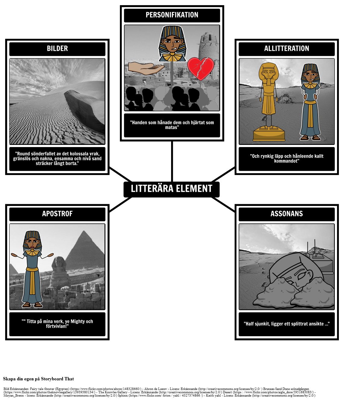 litter-ra-element-i-ozymandias-sv-examples