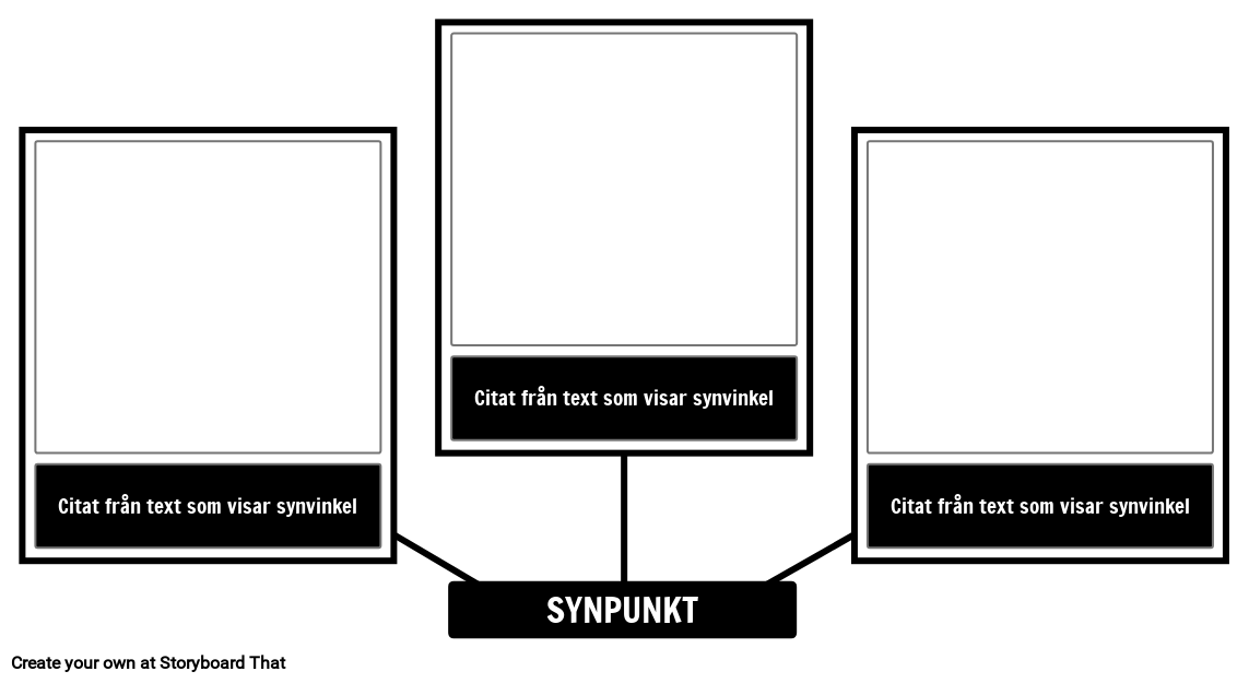 Mall - Synvinkel 3-5