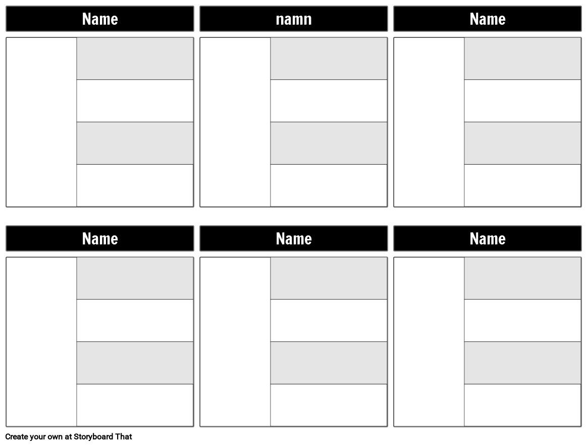 Mall: Karaktärskarta