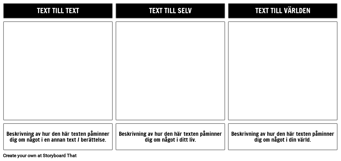 Mall för Textanslutningar