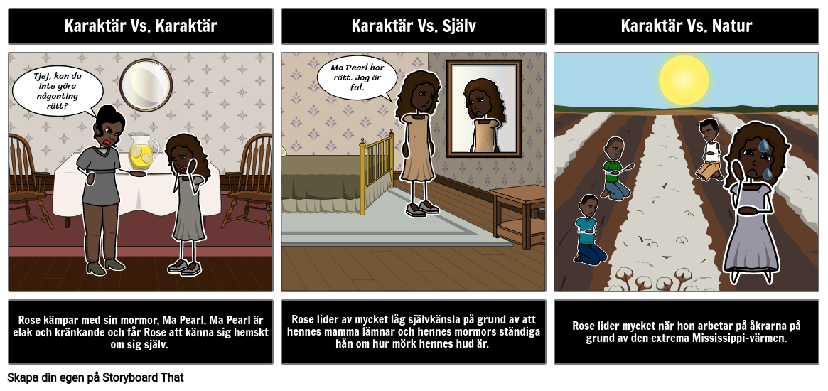 Midnight Literary Conflict Storyboard Par Sv Examples