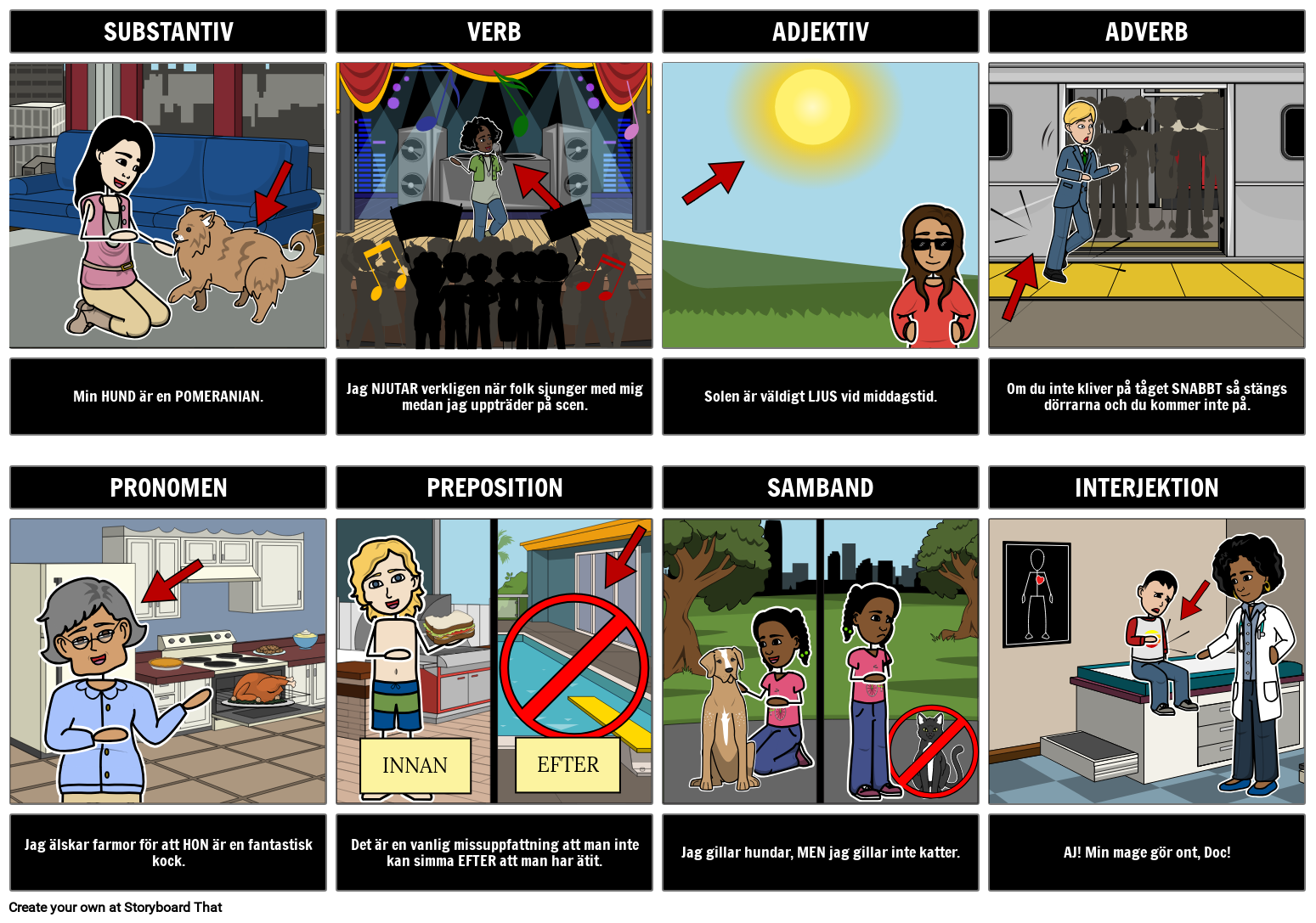 Parts Of Speech Exempel Storyboard By Sv examples