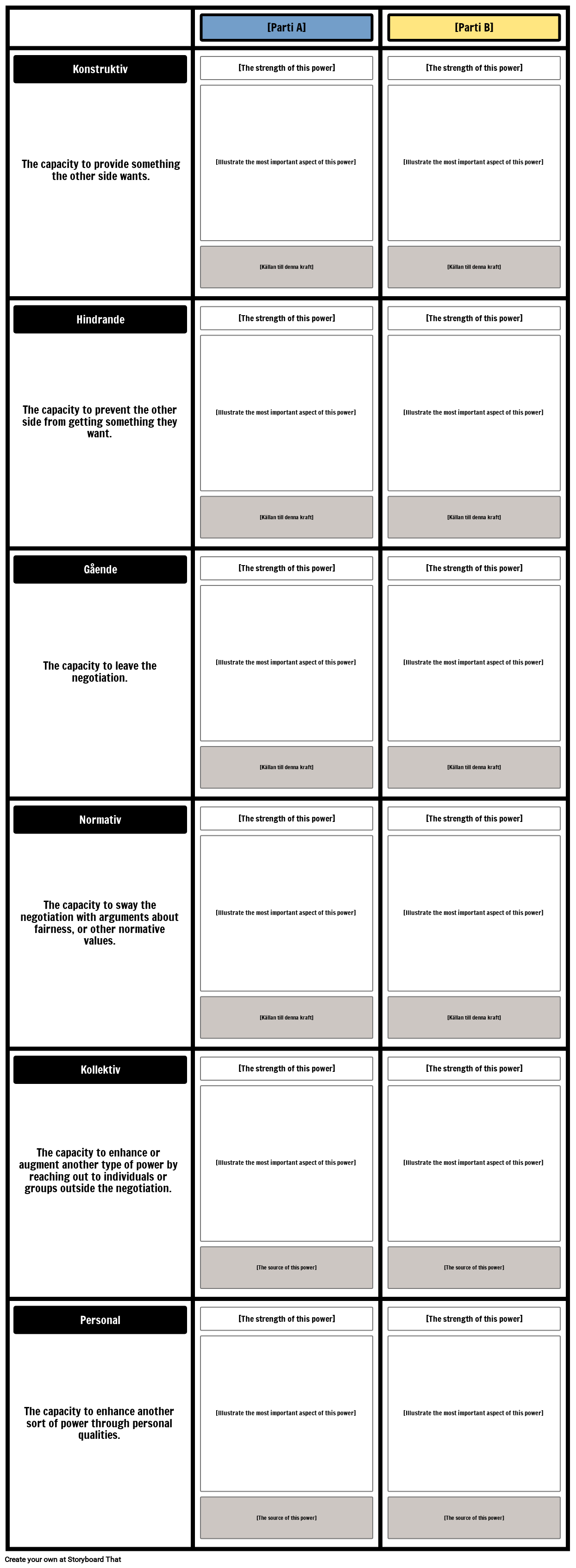 Power Comparison Template Storyboard por sv-examples